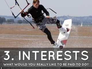 Prepare for the "Ideal Job" Job Interview Question