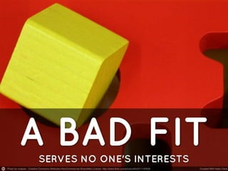 Prepare for the "Ideal Job" Job Interview Question