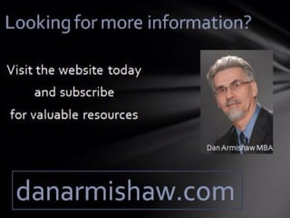 Prepare for the "Ideal Job" Job Interview Question