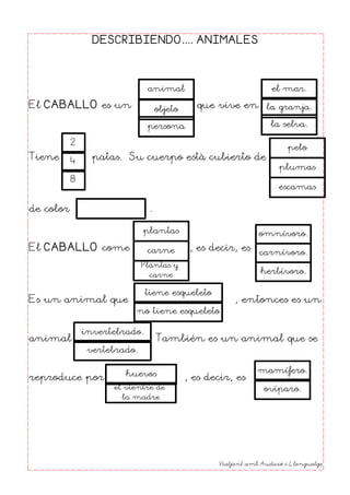 DESCRIBIENDO.... ANIMALES
El CABALLO es un que vive en
Tiene patas. Su cuerpo està cubierto de
de color .
El CABALLO come ...