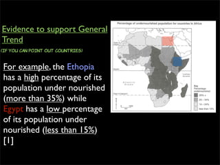 Evidence to support General
Trend
(If you can point out countries)
For example, the Ethopia
has a high percentage of its
population under nourished
(more than 35%) while
Egypt has a low percentage
of its population under
nourished (less than 15%)
[1]
 