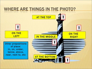 AT THE TOP AT THE BOTTOM IN THE MIDDLE ON THE LEFT ON THE  RIGHT Other prepositIons of place: In, on, under, below, above, near, next to, etc 