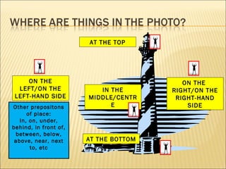 AT THE TOP
AT THE BOTTOM
IN THE
MIDDLE/CENTR
E
ON THE
LEFT/ON THE
LEFT-HAND SIDE
ON THE
RIGHT/ON THE
RIGHT-HAND
SIDEOther prepositons
of place:
In, on, under,
behind, in front of,
between, below,
above, near, next
to, etc
 