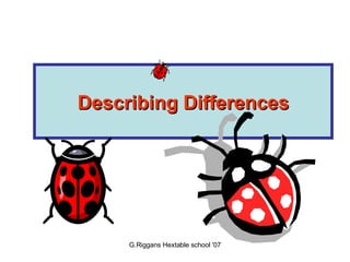 Describing Differences 
