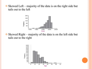 Describing Distributions | PPT