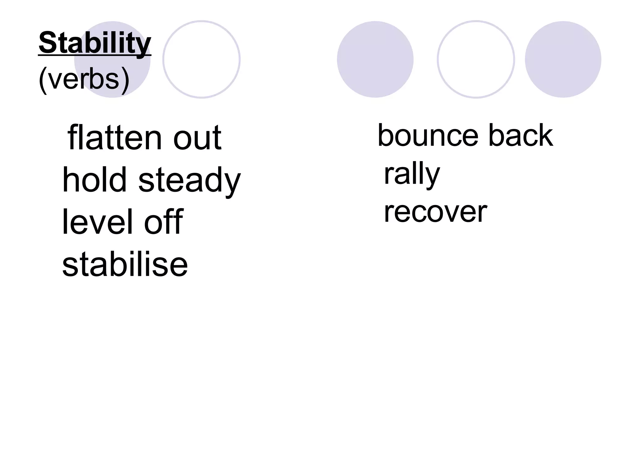 Stability (verbs) flatten out hold steady level off stabilise  bounce back  rally recover  