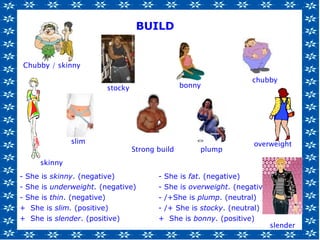 - She is skinny. (negative) - She is fat. (negative)
- She is underweight. (negative) - She is overweight. (negative)
- She is thin. (negative) - /+She is plump. (neutral)
+ She is slim. (positive) - /+ She is stocky. (neutral)
+ She is slender. (positive) + She is bonny. (positive)
Chubby / skinny
skinny
Strong build
bonny
slender
chubby
BUILD
overweight
plump
stocky
slim
 