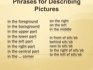 Phrases for Describing
Pictures
in the foreground
in the background
in the upper part
in the lower part
in the left part
in the right part
in the central part
in the … corner

on the right
on the left
in the middle
in front of sth/sb
behind sth/sb
next to sth/sb
to the right of sth/sb
to the left of sth/sb

 