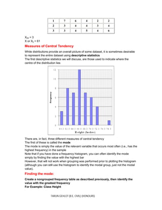TARUN GEHLOT (B.E, CIVIL) (HONOURS)
1 7 6 4 2 2
2 3 4 4 3 4
3 3 4 5 4 6
X24 = 3
X or Xij = 61
Measures of Central Tendency
While distributions provide an overall picture of some dataset, it is sometimes desirable
to represent the entire dataset using descriptive statistics
The first descriptive statistics we will discuss, are those used to indicate where the
centre of the distribution lies
There are, in fact, three different measures of central tendency
The first of these is called the mode
The mode is simply the value of the relevant variable that occurs most often (i.e., has the
highest frequency) in the sample
Note that if you have done a frequency histogram, you can often identify the mode
simply by finding the value with the highest bar
However, that will not work when grouping was performed prior to plotting the histogram
(although you can still use the histogram to identify the modal group, just not the modal
value).
Finding the mode:
Create a nongrouped frequency table as described previously, then identify the
value with the greatest frequency
For Example: Class Height
 