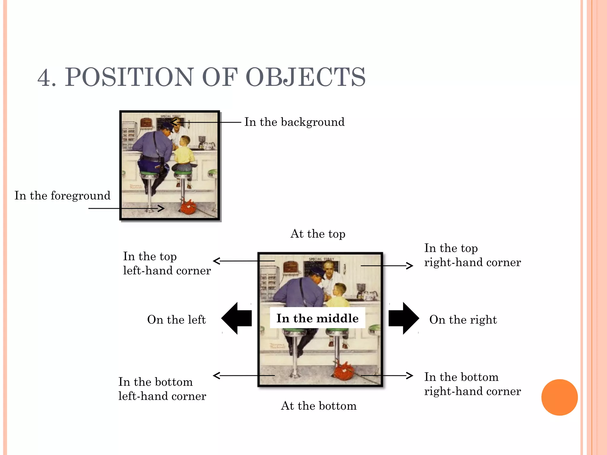 4. POSITION OF OBJECTS
In the background

In the foreground
At the top
In the top
right-hand corner

In the top
left-hand corner

On the left

In the bottom
left-hand corner

In the middle

On the right

In the bottom
right-hand corner
At the bottom

 