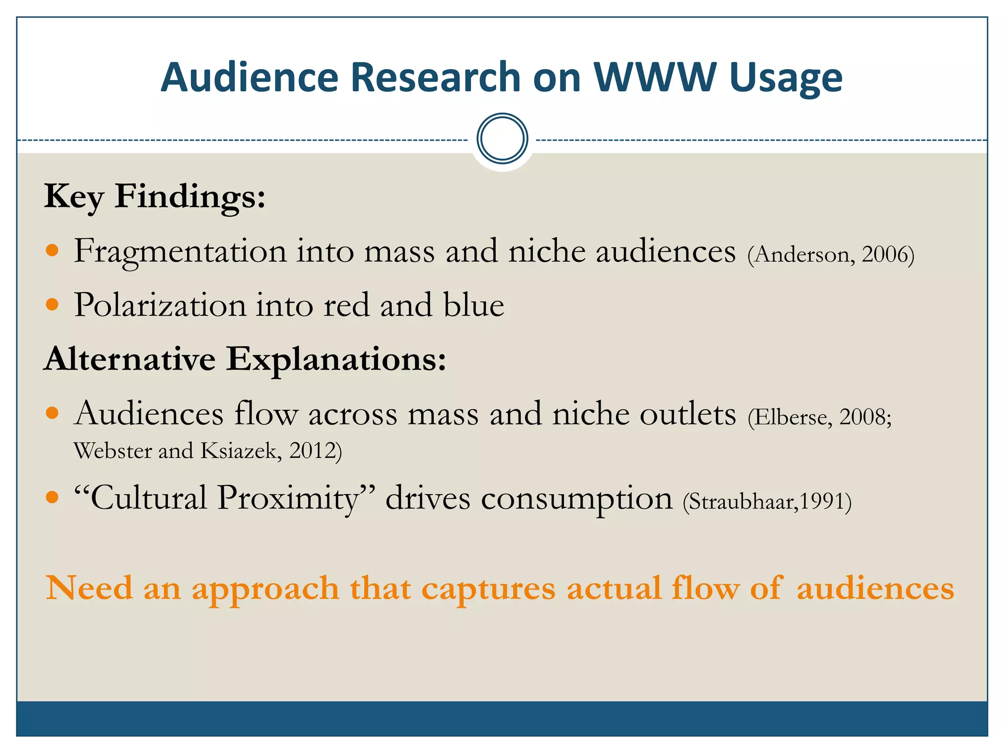Audience Research on WWW Usage

Key Findings:
 Fragmentation into mass and niche audiences (Anderson, 2006)
 Polarization into red and blue
Alternative Explanations:
 Audiences flow across mass and niche outlets (Elberse, 2008;
  Webster and Ksiazek, 2012)

 “Cultural Proximity” drives consumption (Straubhaar,1991)

Need an approach that captures actual flow of audiences
 
