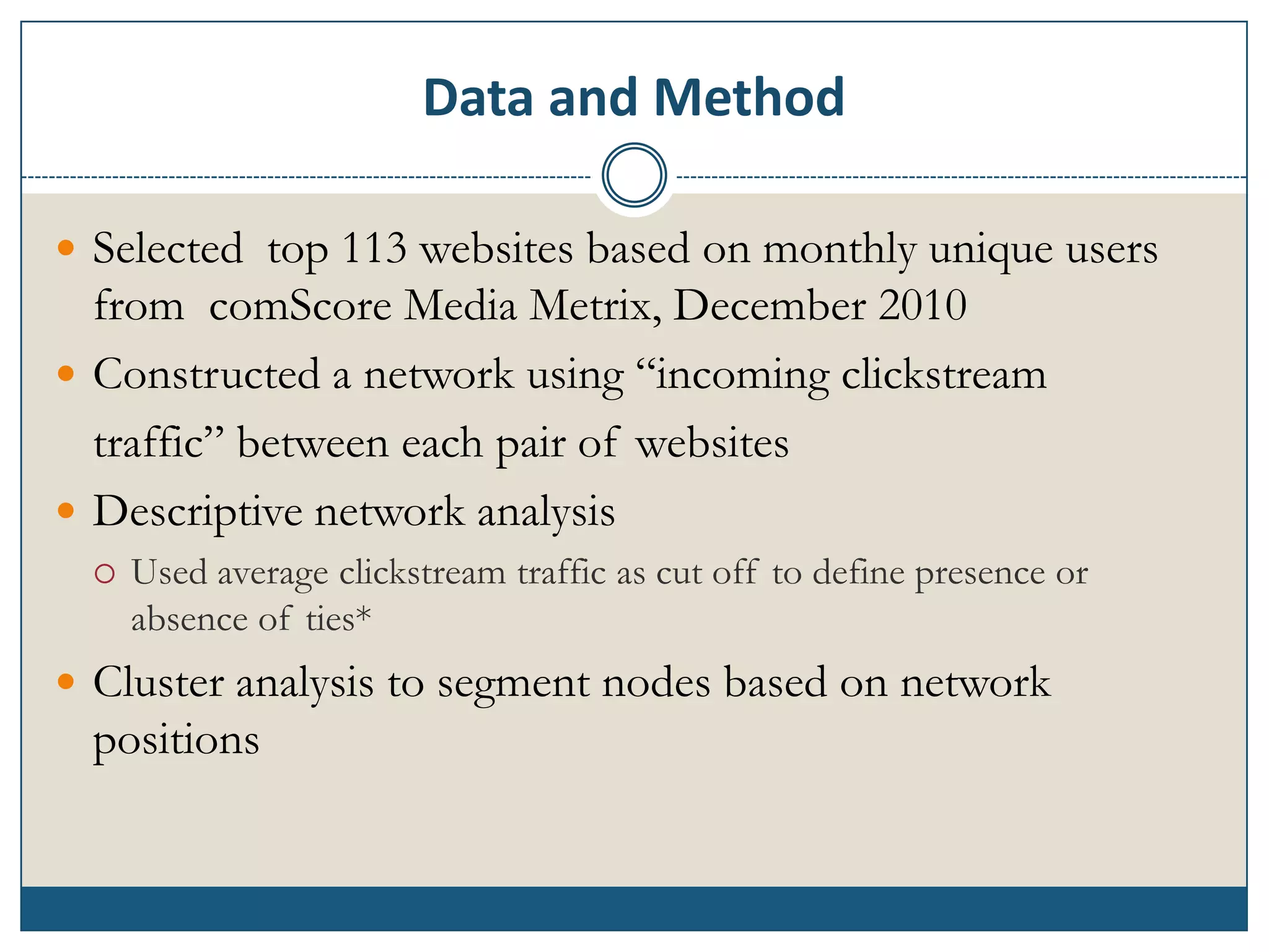 Data and Method

 Selected top 113 websites based on monthly unique users
  from comScore Media Metrix, December 2010
 Constructed a network using “incoming clickstream
  traffic” between each pair of websites
 Descriptive network analysis
    Used average clickstream traffic as cut off to define presence or
     absence of ties*
 Cluster analysis to segment nodes based on network
 positions
 