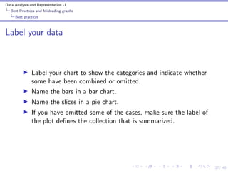 Describing categorical data one variable | PDF