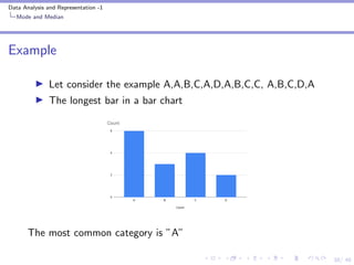 Describing categorical data one variable | PDF