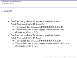 Describing categorical data one variable | PDF