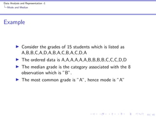 Describing categorical data one variable | PDF