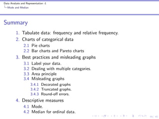 Describing categorical data one variable | PDF