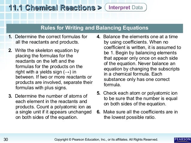 How to write balanced full chemical equations