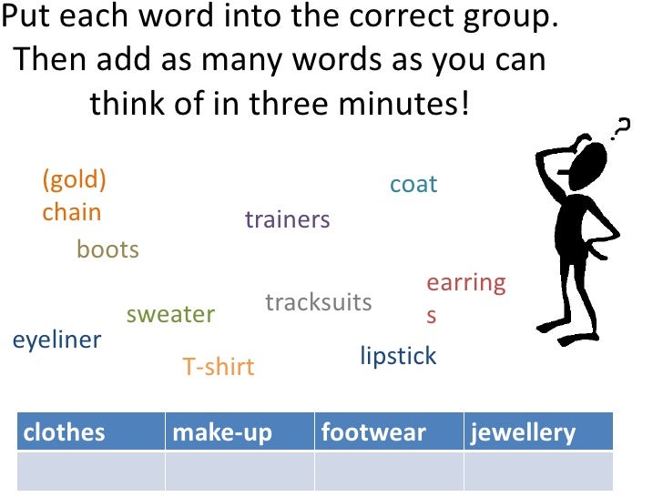 Describing Clothes / Order of Adjectives