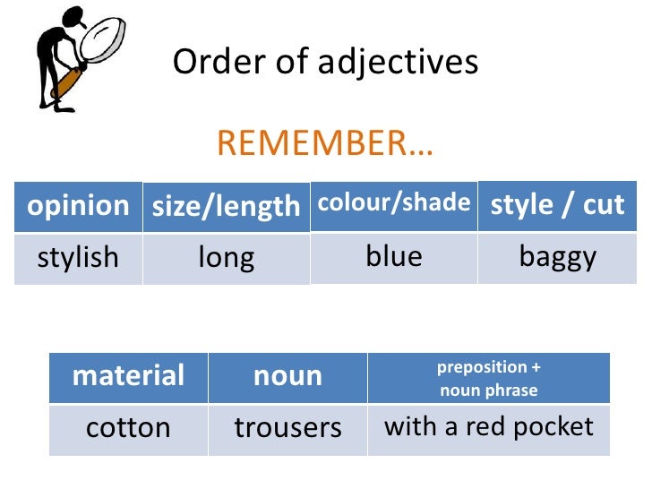 Describing Clothes / Order of Adjectives