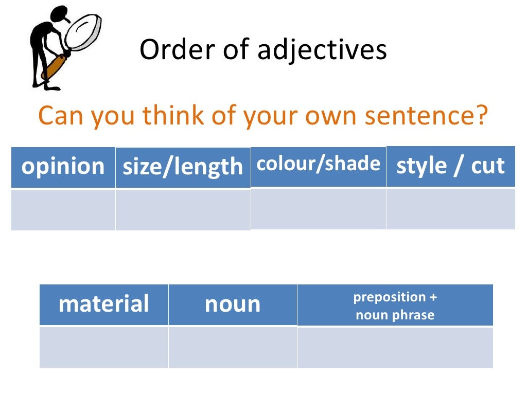 describing-clothes-order-of-adjectives