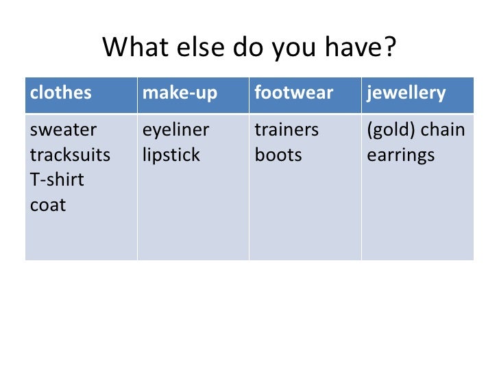 Describing Clothes / Order of Adjectives