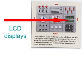 LCD
displays

 