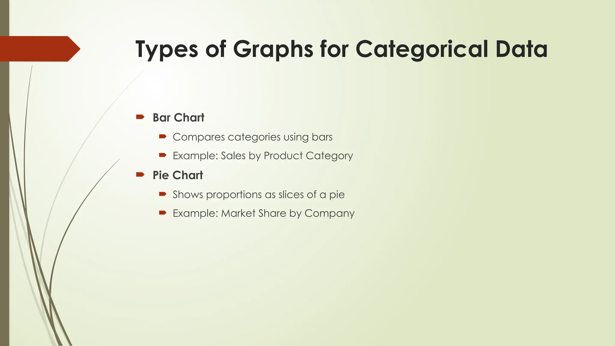 Describing Data with Tables and Graphs.pptx