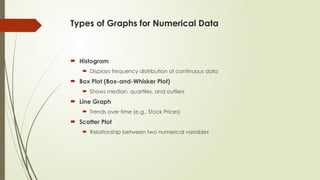 Types of Graphs for Numerical Data
 Histogram
 Displays frequency distribution of continuous data
 Box Plot (Box-and-Whisker Plot)
 Shows median, quartiles, and outliers
 Line Graph
 Trends over time (e.g., Stock Prices)
 Scatter Plot
 Relationship between two numerical variables
 