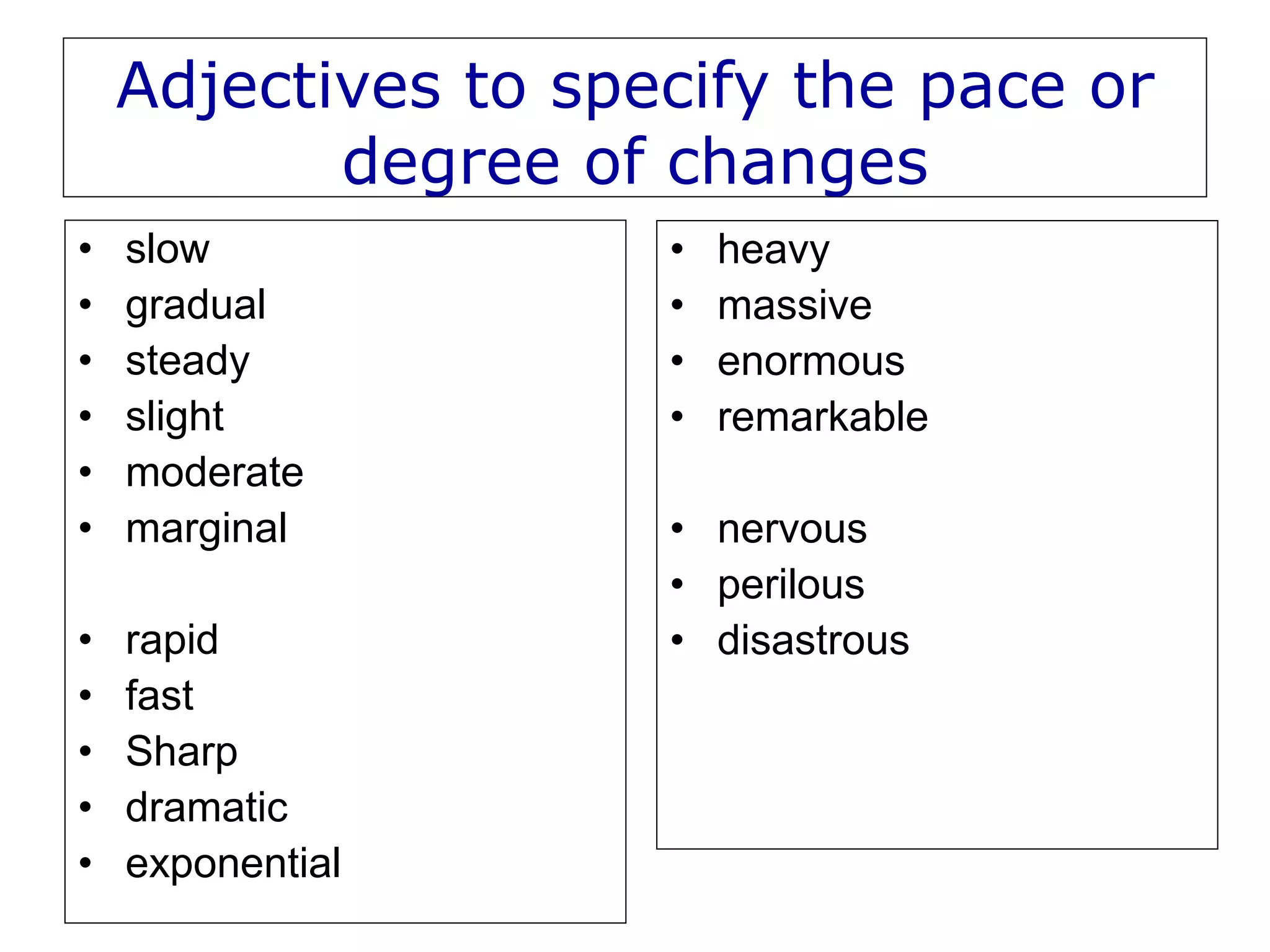 Adjectives to specify the pace or
degree of changes
• slow
• gradual
• steady
• slight
• moderate
• marginal
• rapid
• fast
• Sharp
• dramatic
• exponential
• heavy
• massive
• enormous
• remarkable
• nervous
• perilous
• disastrous
 