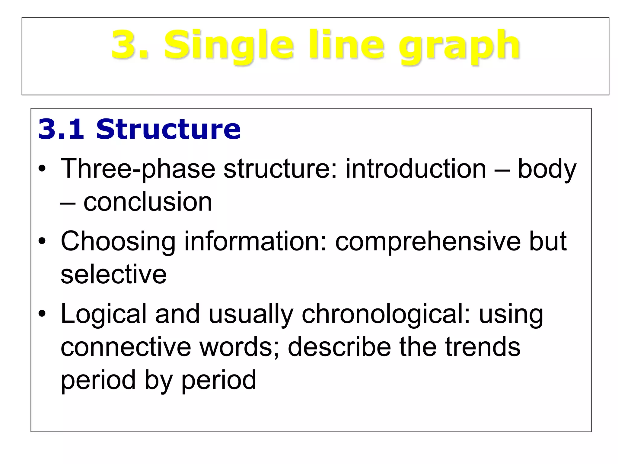 3. Single line graph
3.1 Structure
• Three-phase structure: introduction – body
– conclusion
• Choosing information: comprehensive but
selective
• Logical and usually chronological: using
connective words; describe the trends
period by period
 