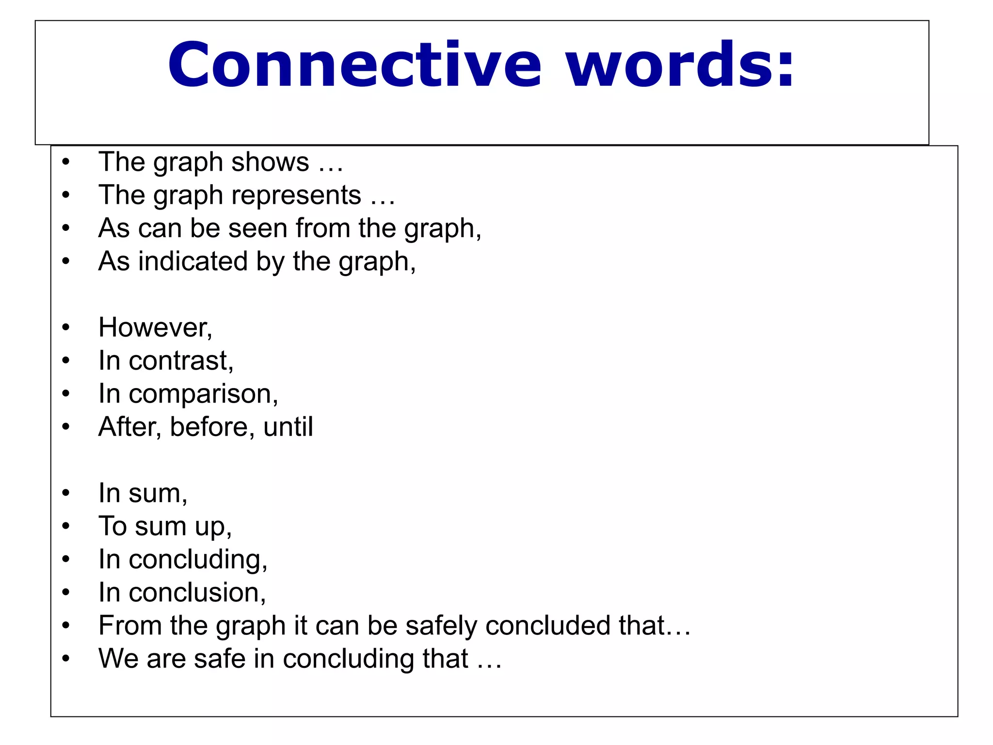 Connective words:
• The graph shows …
• The graph represents …
• As can be seen from the graph,
• As indicated by the graph,
• However,
• In contrast,
• In comparison,
• After, before, until
• In sum,
• To sum up,
• In concluding,
• In conclusion,
• From the graph it can be safely concluded that…
• We are safe in concluding that …
 