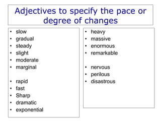 Adjectives to specify the pace or
degree of changes
• slow
• gradual
• steady
• slight
• moderate
• marginal
• rapid
• fast
• Sharp
• dramatic
• exponential
• heavy
• massive
• enormous
• remarkable
• nervous
• perilous
• disastrous
 