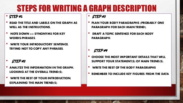 Words To Describe Graphs And Charts