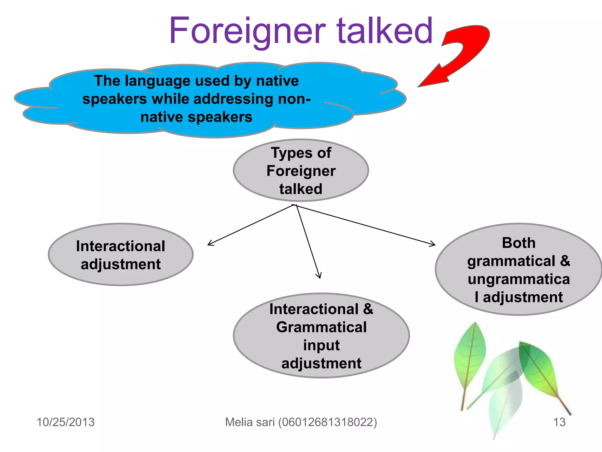 Foreigner talked
The language used by native
speakers while addressing nonnative speakers

Types of
Foreigner
talked

Interactional
adjustment

Interactional &
Grammatical
input
adjustment

10/25/2013

Melia sari (06012681318022)

Both
grammatical &
ungrammatica
l adjustment

13

 