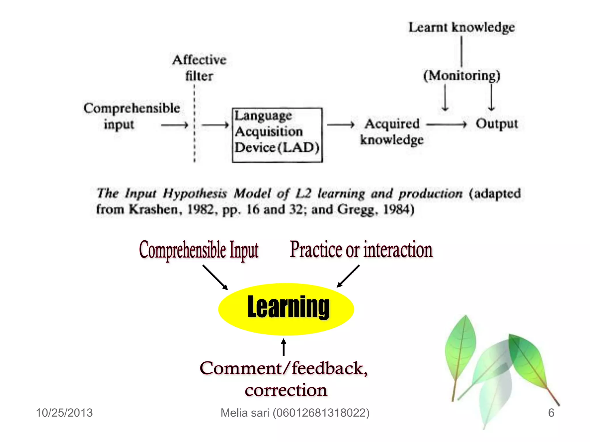 10/25/2013

Melia sari (06012681318022)

6

 