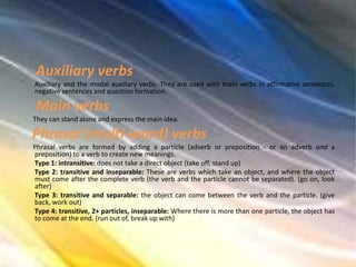 Auxiliary verbs
Auxiliary and the modal auxiliary verbs. They are used with main verbs in affirmative sentences,
negative sentences and question formation.
Main verbs
They can stand alone and express the main idea.
Phrasal (multi-word) verbs
Phrasal verbs are formed by adding a particle (adverb or preposition - or an adverb and a
preposition) to a verb to create new meanings.
Type 1: intransitive: does not take a direct object (take off, stand up)
Type 2: transitive and inseparable: These are verbs which take an object, and where the object
must come after the complete verb (the verb and the particle cannot be separated). (go on, look
after)
Type 3: transitive and separable: the object can come between the verb and the particle. (give
back, work out)
Type 4: transitive, 2+ particles, inseparable: Where there is more than one particle, the object has
to come at the end. (run out of, break up with)
 