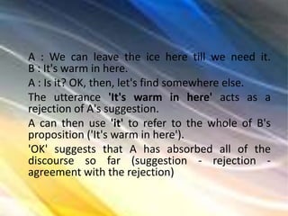 A : We can leave the ice here till we need it.
B : It's warm in here.
A : Is it? OK, then, let's find somewhere else.
The utterance 'It's warm in here' acts as a
rejection of A's suggestion.
A can then use 'it' to refer to the whole of B's
proposition ('It's warm in here').
'OK' suggests that A has absorbed all of the
discourse so far (suggestion - rejection -
agreement with the rejection)
 