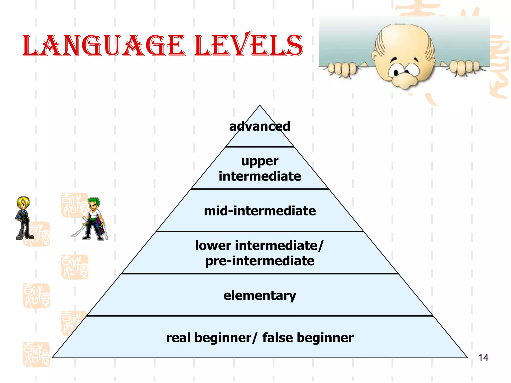 Language levels

                advanced

                   upper
               intermediate

            mid-intermediate

           lower intermediate/
             pre-intermediate

               elementary


       real beginner/ false beginner
                                       14
 