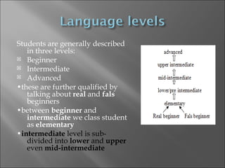 Students are generally described
   in three levels:
 Beginner
 Intermediate
 Advanced

•these are further qualified by
   talking about real and fals
   beginners
•between beginner and
   intermediate we class student
   as elementary
•intermediate level is sub-
   divided into lower and upper
   even mid-intermediate
 