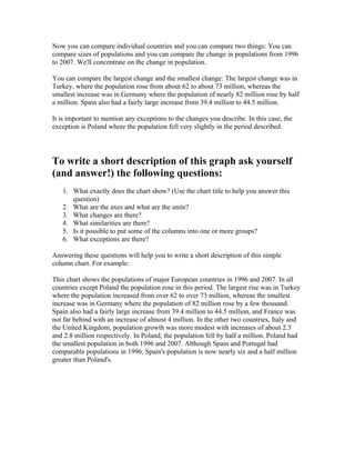 Now you can compare individual countries and you can compare two things: You can
compare sizes of populations and you can compare the change in populations from 1996
to 2007. We'll concentrate on the change in population.

You can compare the largest change and the smallest change: The largest change was in
Turkey, where the population rose from about 62 to about 73 million, whereas the
smallest increase was in Germany where the population of nearly 82 million rose by half
a million. Spain also had a fairly large increase from 39.4 million to 44.5 million.

It is important to mention any exceptions to the changes you describe. In this case, the
exception is Poland where the population fell very slightly in the period described.




To write a short description of this graph ask yourself
(and answer!) the following questions:
   1. What exactly does the chart show? (Use the chart title to help you answer this
      question)
   2. What are the axes and what are the units?
   3. What changes are there?
   4. What similarities are there?
   5. Is it possible to put some of the columns into one or more groups?
   6. What exceptions are there?

Answering these questions will help you to write a short description of this simple
column chart. For example:

This chart shows the populations of major European countries in 1996 and 2007. In all
countries except Poland the population rose in this period. The largest rise was in Turkey
where the population increased from over 62 to over 73 million, whereas the smallest
increase was in Germany where the population of 82 million rose by a few thousand.
Spain also had a fairly large increase from 39.4 million to 44.5 million, and France was
not far behind with an increase of almost 4 million. In the other two countries, Italy and
the United Kingdom, population growth was more modest with increases of about 2.3
and 2.8 million respectively. In Poland, the population fell by half a million. Poland had
the smallest population in both 1996 and 2007. Although Spain and Portugal had
comparable populations in 1996, Spain's population is now nearly six and a half million
greater than Poland's.
 
