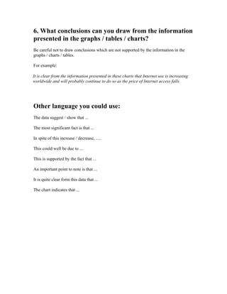 6. What conclusions can you draw from the information
presented in the graphs / tables / charts?
Be careful not to draw conclusions which are not supported by the information in the
graphs / charts / tables.

For example:

It is clear from the information presented in these charts that Internet use is increasing
worldwide and will probably continue to do so as the price of Internet access falls.




Other language you could use:
The data suggest / show that ...

The most significant fact is that ...

In spite of this increase / decrease, .....

This could well be due to ...

This is supported by the fact that ...

An important point to note is that ...

It is quite clear form this data that ...

The chart indicates that ...
 