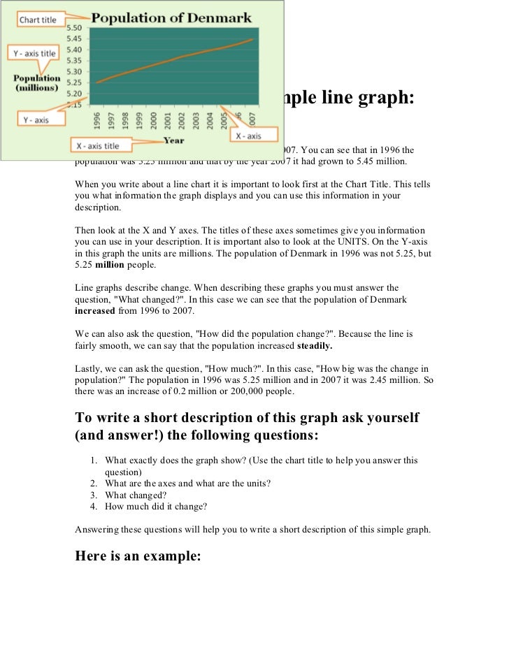 How To Describe A Chart Or Graph