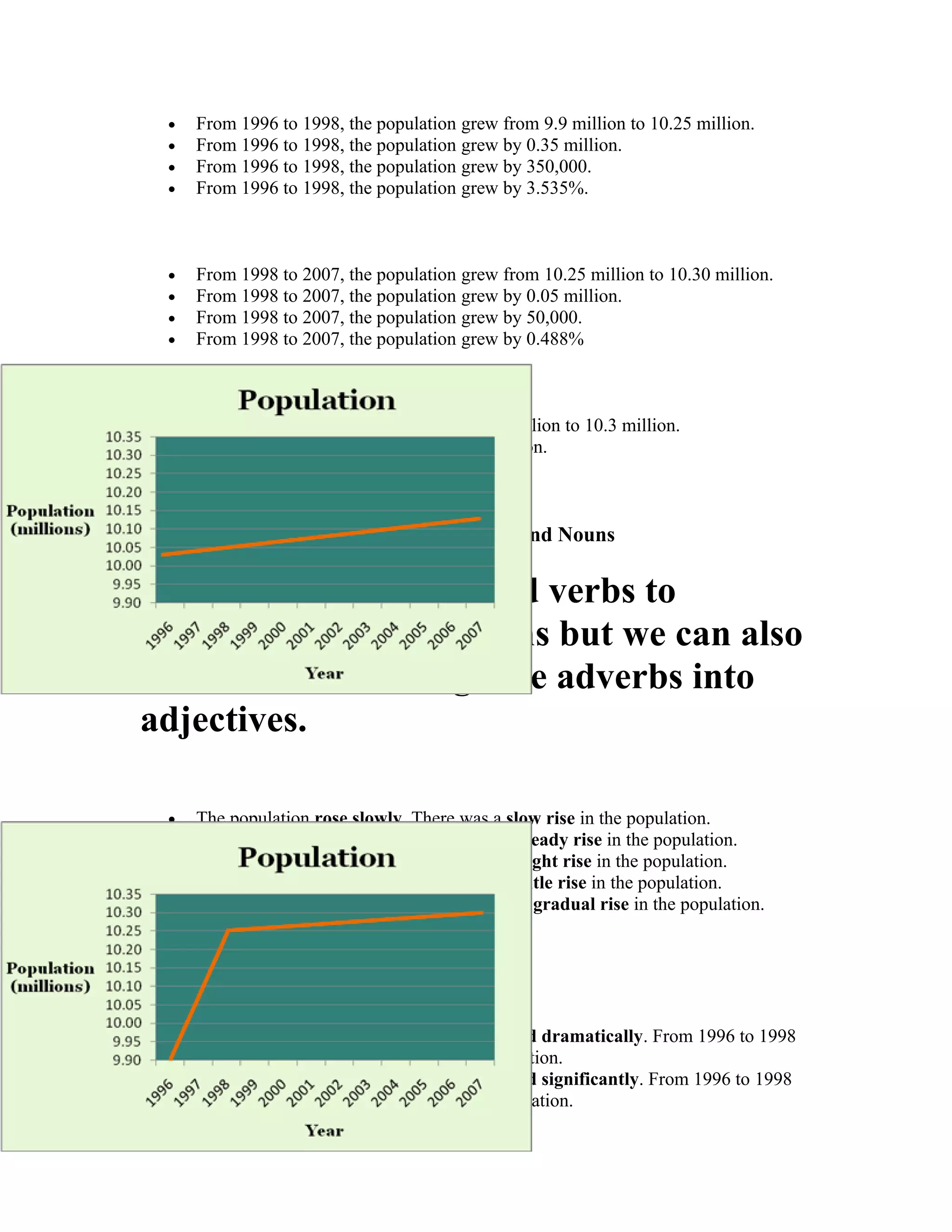 Describing line graphs | DOC