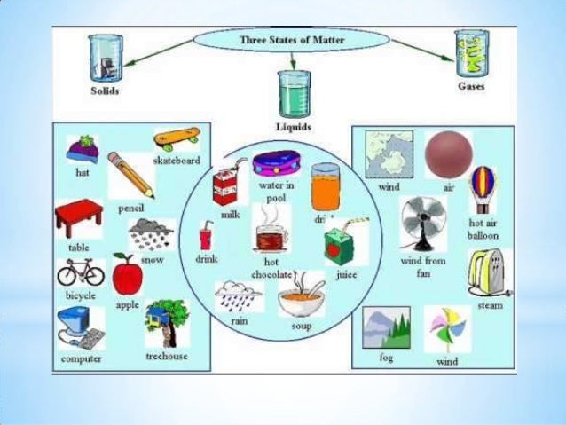 Weight Of Liquid Natural Gas Weight Of Liquid Natural Gas