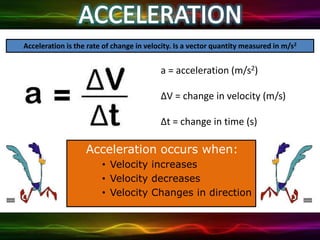 Acceleration occurs when:
• Velocity increases
• Velocity decreases
• Velocity Changes in direction
Acceleration is the rate of change in velocity. Is a vector quantity measured in m/s2
a = acceleration (m/s2)
ΔV = change in velocity (m/s)
Δt = change in time (s)
 