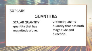 EXPLAIN
QUANTITIES
SCALAR QUANTITY
quantity that has
magnitude alone.
VECTOR QUANTITY
quantity that has both
magnitude and
direction.
 