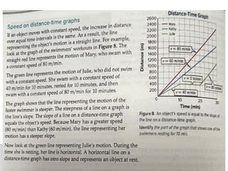 Describing Motion.pptx physical science grade 9