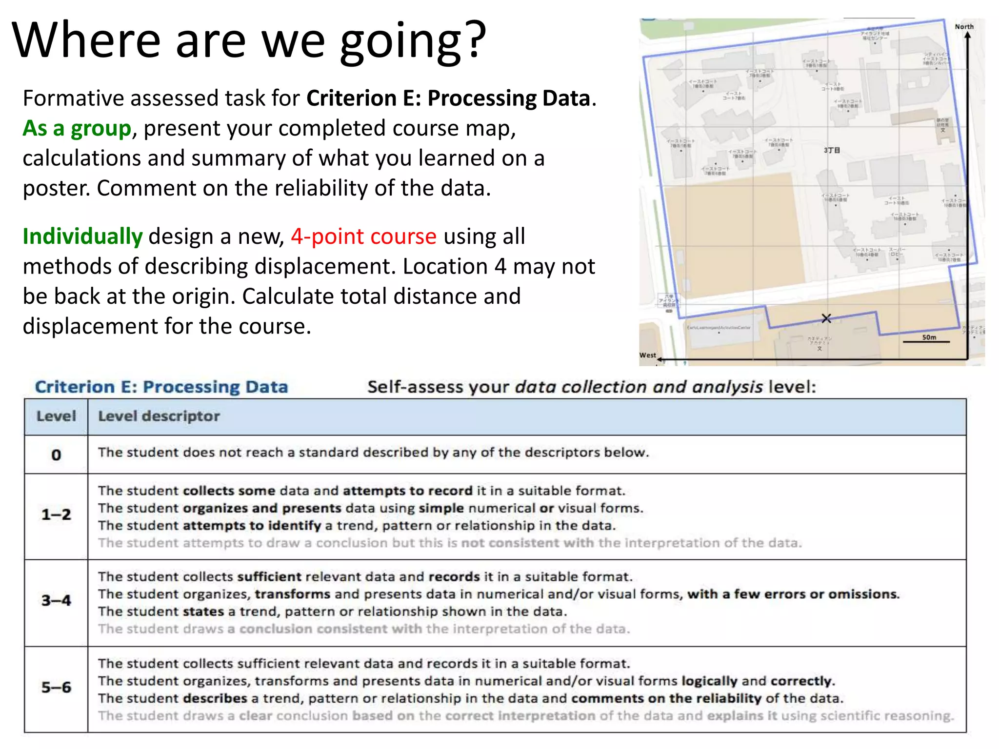 Scalars vs Vectors
Non-directional quantities
Distance
How far an object travels along a path
Speed
Rate of change of the position of an object,
e.g. 20m/s
Quantities with direction
Displacement
Position of an object in reference to an
origin or previous position
Velocity
Rate of change of the position of an object
in a given direction, e.g. 20m/s East
“per unit time”
v= Δd
Δt
Average speed or velocity
Change in distance
or displacement
Change in time
More scalars:
Time
Energy
Mass
Volume
More vectors:
Acceleration
Force
Electric field
 