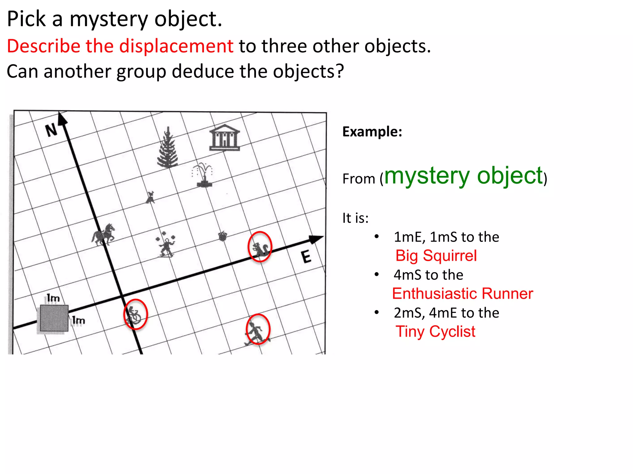 Unit Test: Describing Motion
Criterion C: Knowledge & Understanding in Science
Reflection on the back of the test:
1. What have you learned during this ‘Motion’ unit
that you didn’t know before?
1. What have you learned about how you learn?
1. Do you think your performance in the test is a
good reflection of your learning? Why?
1. Do you think the test was fair and allowed you to
demonstrate what you had learned? How would
you improve it?
1. How will you build on this for next time?
If you’re done:
• Rokko Liner Plans!
 